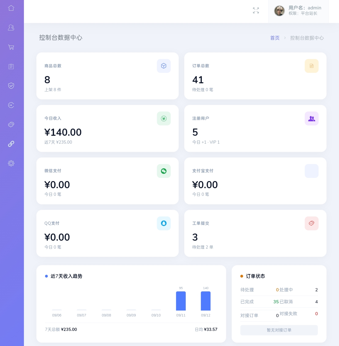 MeiHe商城系统 PC 端截图 2